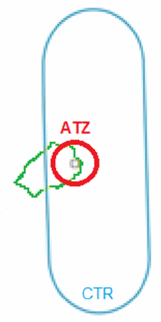 Air Traffic Control Zones