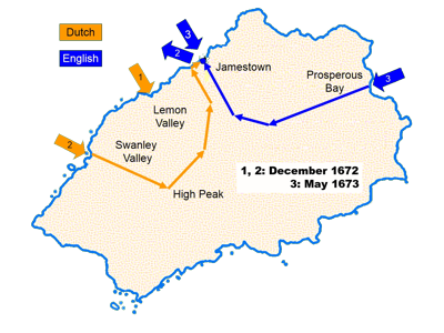 Invasion and recapture