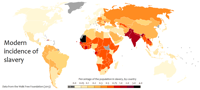 Modern Incidence of Slavery (Wikipedia)