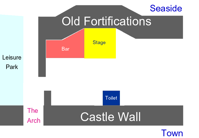 Mule Yard layout