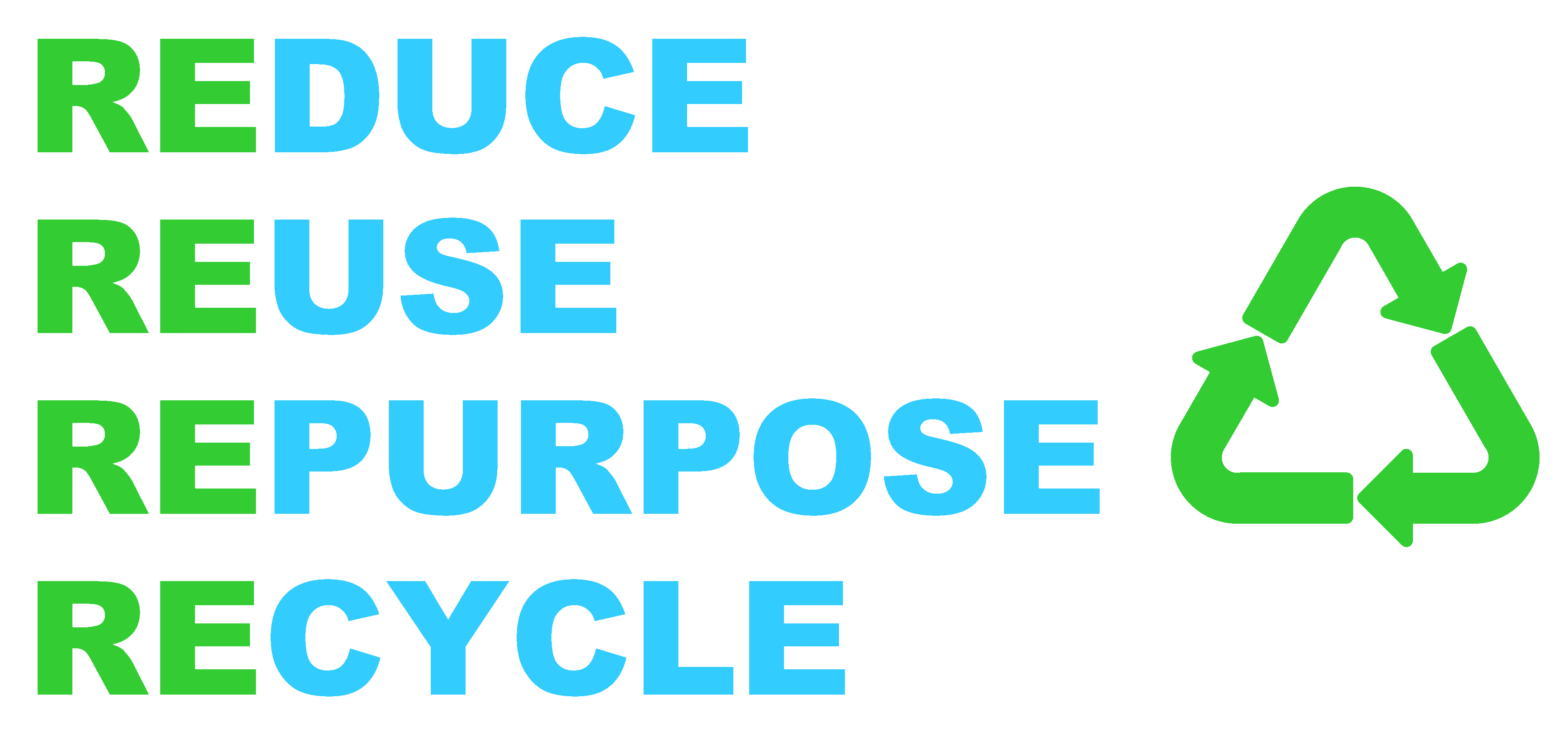 Recycling